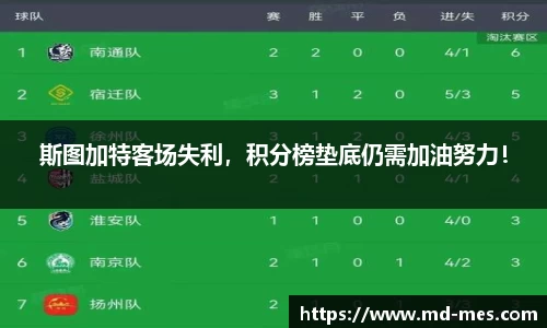 斯图加特客场失利，积分榜垫底仍需加油努力！